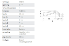 Element tank 3000 watt