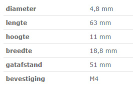 Magneet Deurcontact Vaatwasser