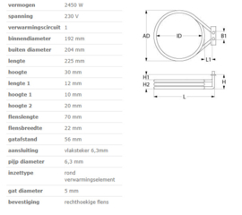 Verwamingselement hete lucht 2450W 230V ø 204mm