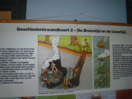 De Bronstijd en de Ijzertijd. Geschiedenis Wandkaart 2