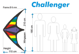 Challenger Design R2F + Wrist Straps