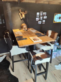 Fase 4: inrichten