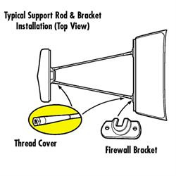 Radiator Support Rod Firewall Brackets