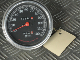 SPEEDO METER FL TYPE