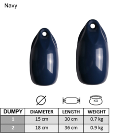 Dumpy Fender | Type 2 | Donkerblauw