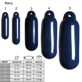 Drop Fender | Type 3 | Diep Donkerblauw