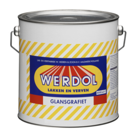 Glansgrafiet | 4000 ml | Zwart | Werdol