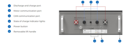 ePropulsion | Accu | E60