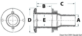 Huiddoorvoer | RVS & Kunststof | 5/8"