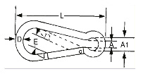 Karabijnhaak | Model 13