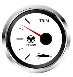 Dashboard | Meters | Trimmeters