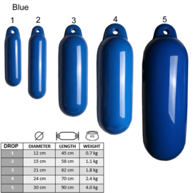 Drop Fender | Type 2 | Donkerblauw |