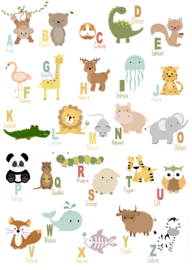 Poster kinderkamer Alphabet Dieren - ABC dieren