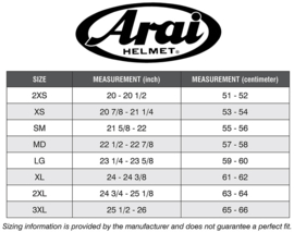 ARAI Sizing