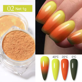 color changing thermo pigment 02