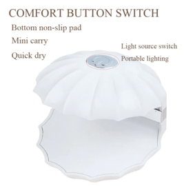 soft gel tips lamp 18 watt - DEMOFILM
