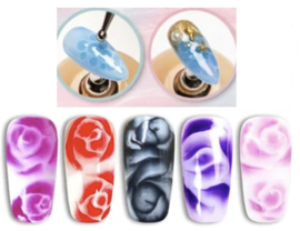 voorbeeld blooming gel