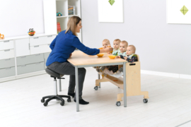 Hoogzit ergonomische bank (verrijdbaar) 4 zitjes
