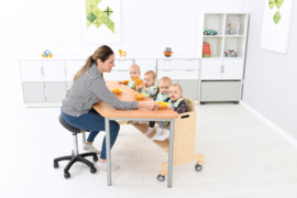 Hoogzit ergonomische bank (verrijdbaar) 4 zitjes