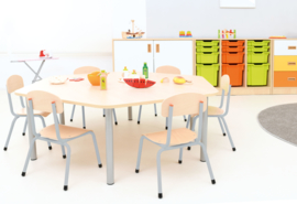 Kinderopvang tafels (in 4 vormen en 7 kleuren poten/randen)