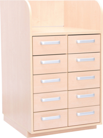Aankleedmeubel / commode kinderopvang met 10 lades