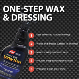 MALCO Nano Care® Spray Wax