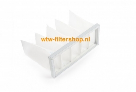 Inventum Ecolution combi 50L - filter S1011771 - Art.nr. 601362