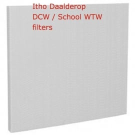 Itho DCW filters