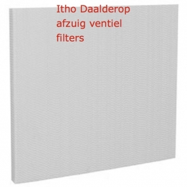 Itho Daalderop afzuigventiel filters
