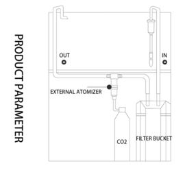 Osaka externe CO2 diffusor / atomizer 16mm aansluiting
