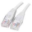 UTP/FTP 0.25 Meter CAT6