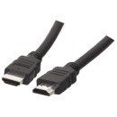 High Speed HDMI 2.0 met ethernet kabel 5 meter