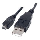 USB 2.0 USB A - 4P