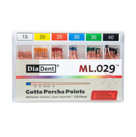 Gutta Percha doosje 120 stuks (mt 15-40)