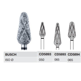 Koelkanaal frees supergrof