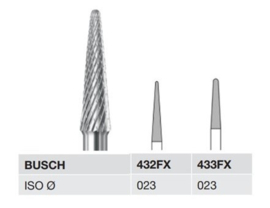 Tungstenfrees FX