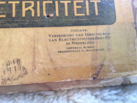 Van Stoom tot Electriciteit