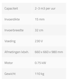 Karton schredder CP320