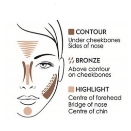 Golden Rose - Contour Powder Kit