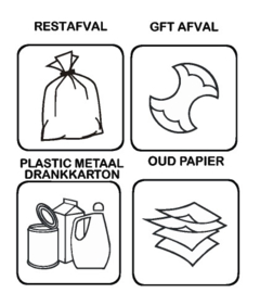 Set van 4 stickers voor het afvalscheiden