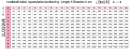 Glasfoliesticker takjescirkel met naam & huisnummer