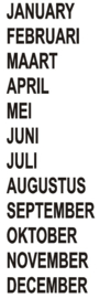 Overige stickers