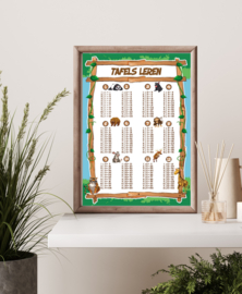 Poster tafels leren met naam