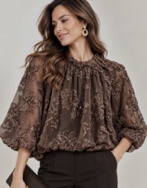 Blouses  