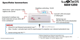 NIEUW  ScanNCut SDX1250 met 10% korting