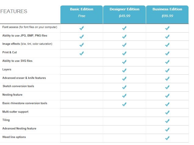 Silhouette Designer Edition Features.jpg