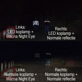 H7 Motorfiets LED dimlichten