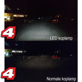 H7 Motorfiets LED dimlichten