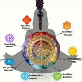 Orgonite Chakra Zonne hanger