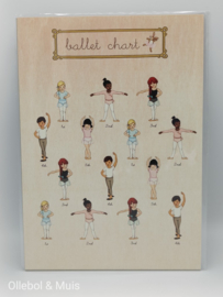 A4 Poster Ballet